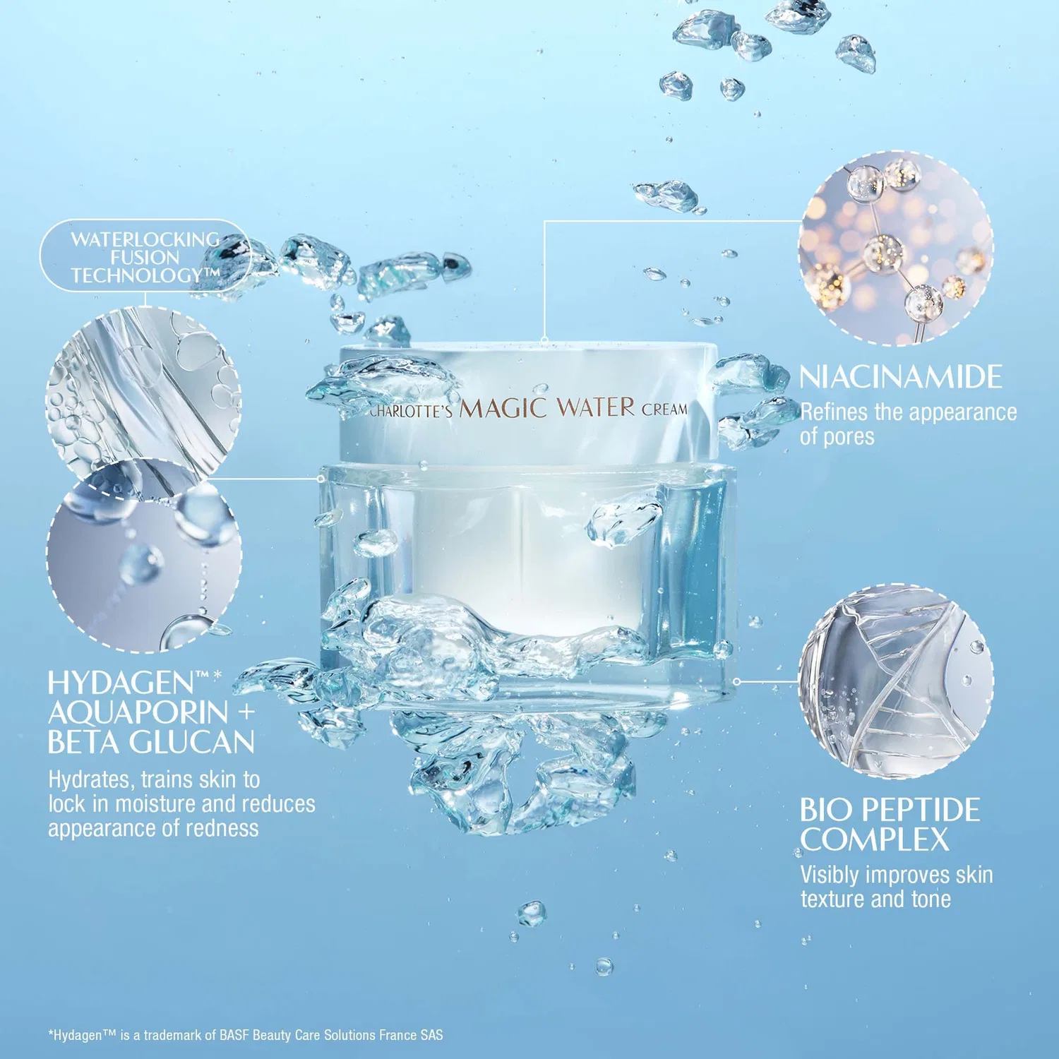 Крем для лица увлажняющий Magic Water Cream Refill 50 мл Charlotte Tilbury — фото 4