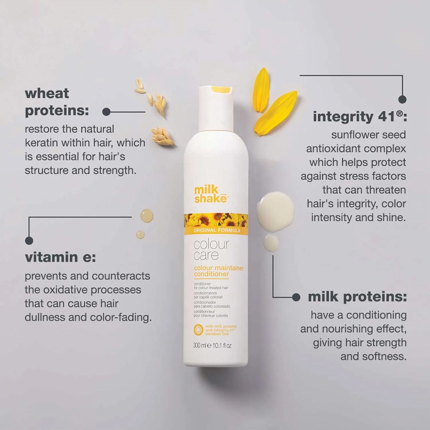 Кондиционер Milkshake Colour Maintainer, 1000 мл Milk_Shake — фото 3