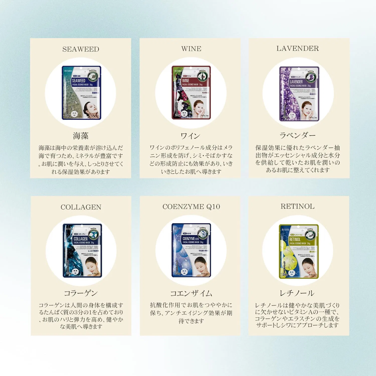 Набор масок для лица Mitomo Skincare UruTsuyahada увлажняющий, 200 шт — фото 4