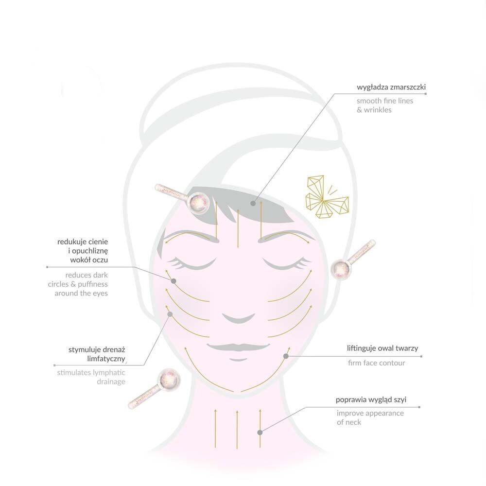 Crystallove Cryolift Ice Globes стеклянные шарики для массажа лица, 1 шт. — фото 4