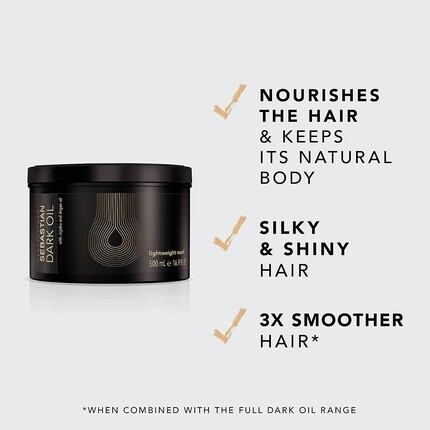 Легкая питательная маска для волос Dark Oil 500 мл, Sebastian Professional — фото 3