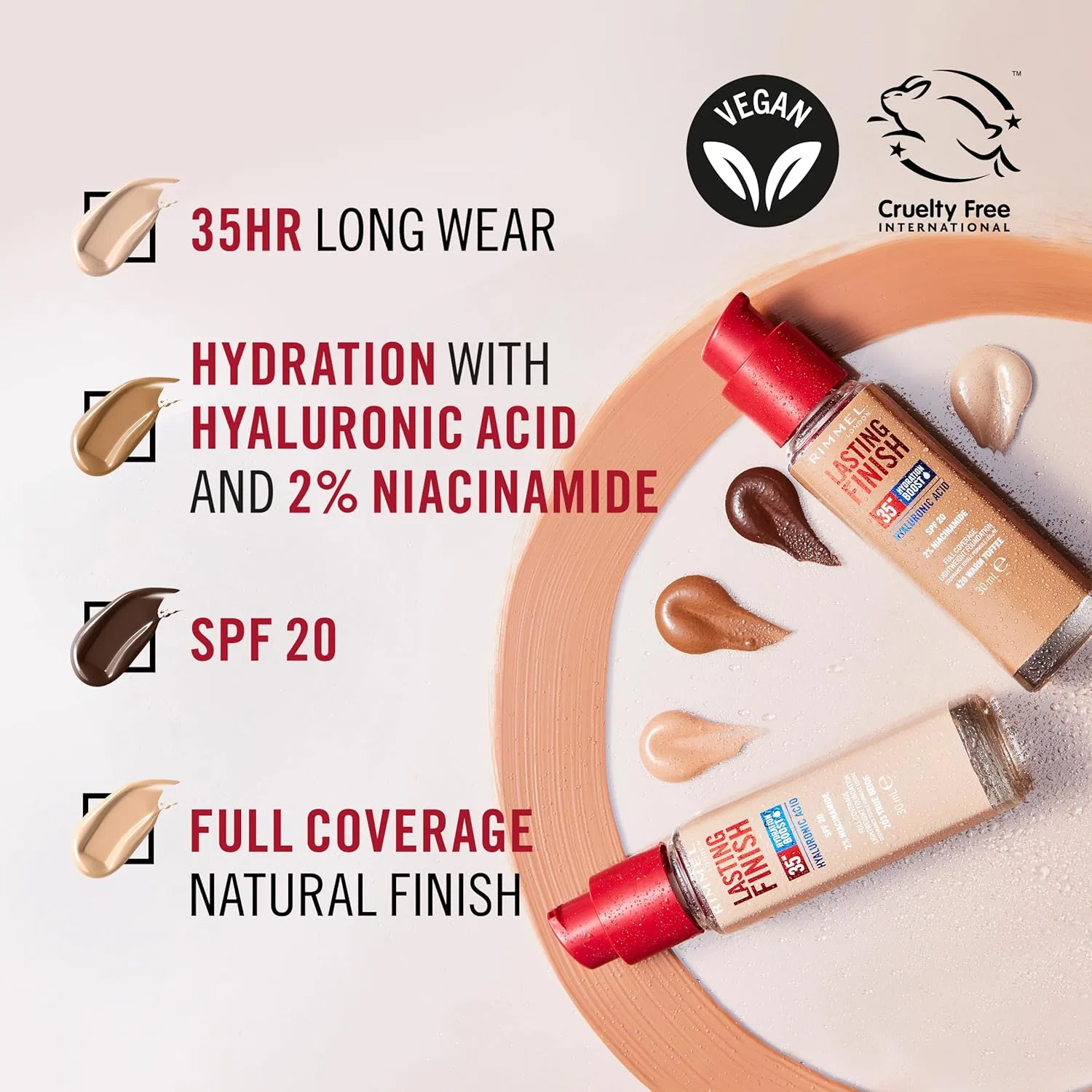 Увлажняющая тональная основа Rimmel London Lasting Finish 35H, оттенок Classic Beige Rimmel, 201 Classic Beige — фото 4