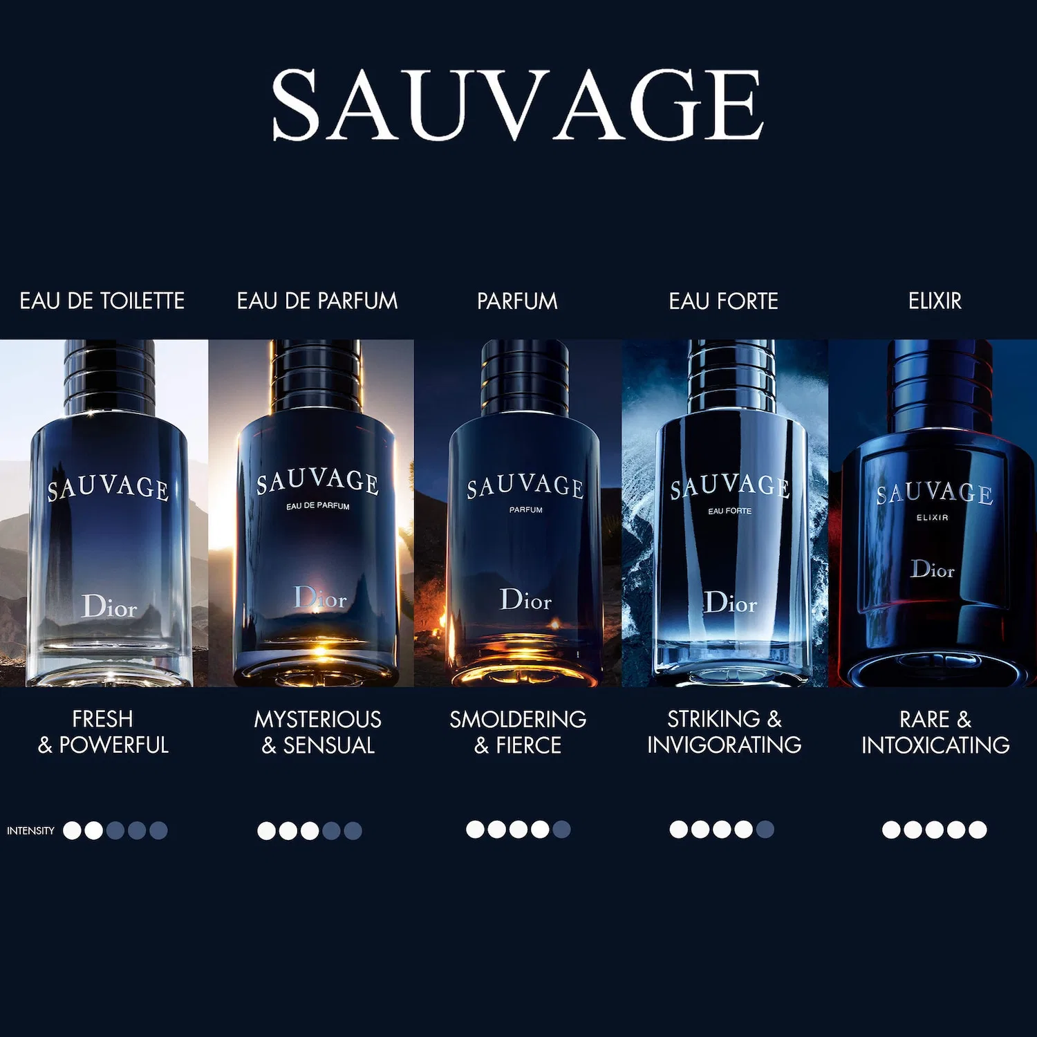 Парфюмерная вода DIOR, Sauvage, 300 мл — фото 4