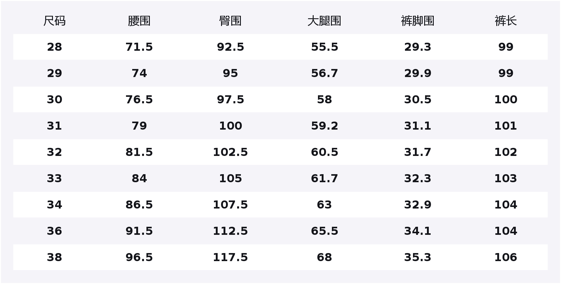 

Джинсы Unisex из коллекции Classic Collection Jeep, черный fleece-lined