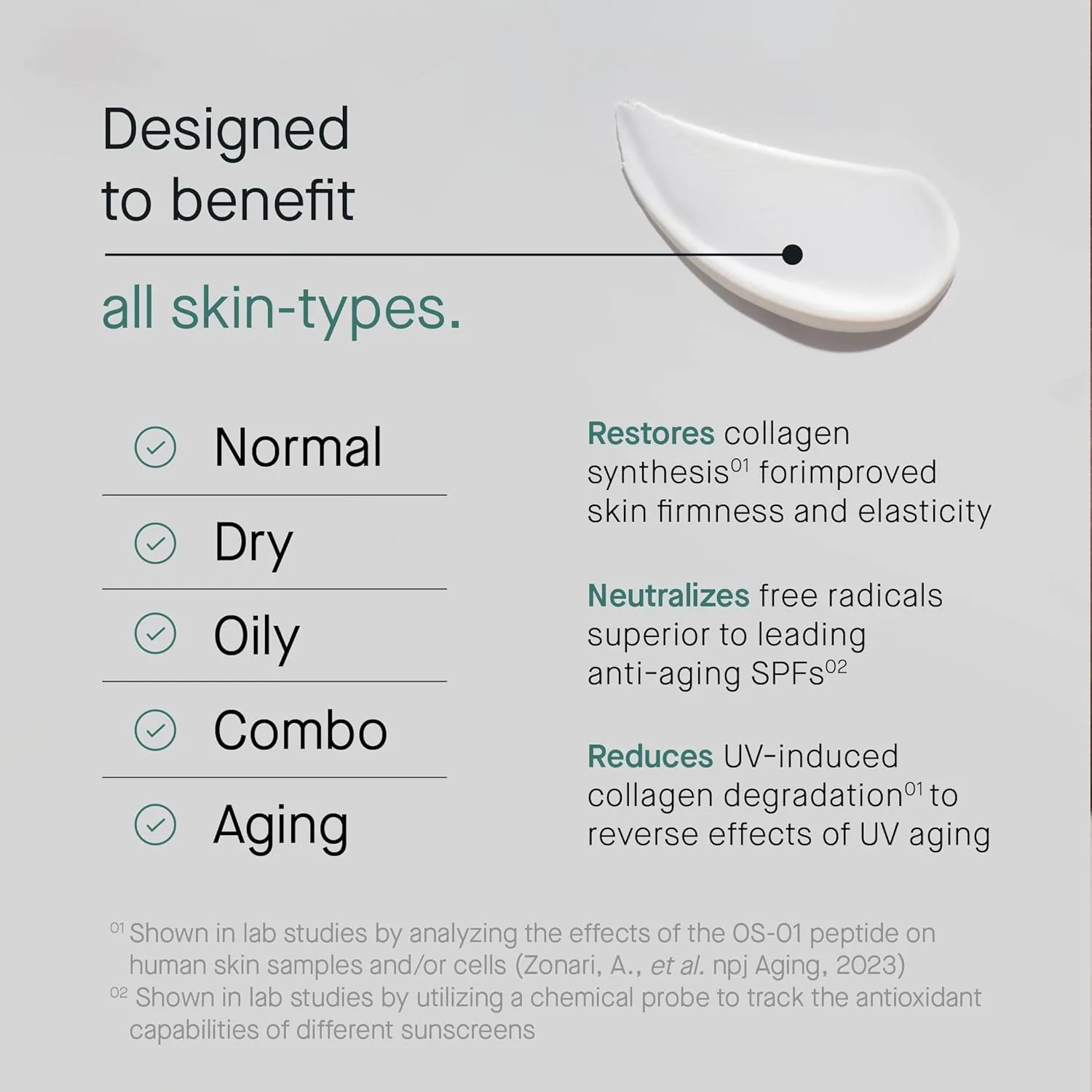 OneSkin FACE SPF OS-01 Peptide Broad Spectrum SPF 30+ минеральный солнцезащитный крем, Untinted — фото 3