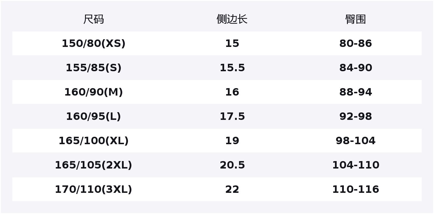 

Женские трусики UNIQLO, 1 pack (черный)