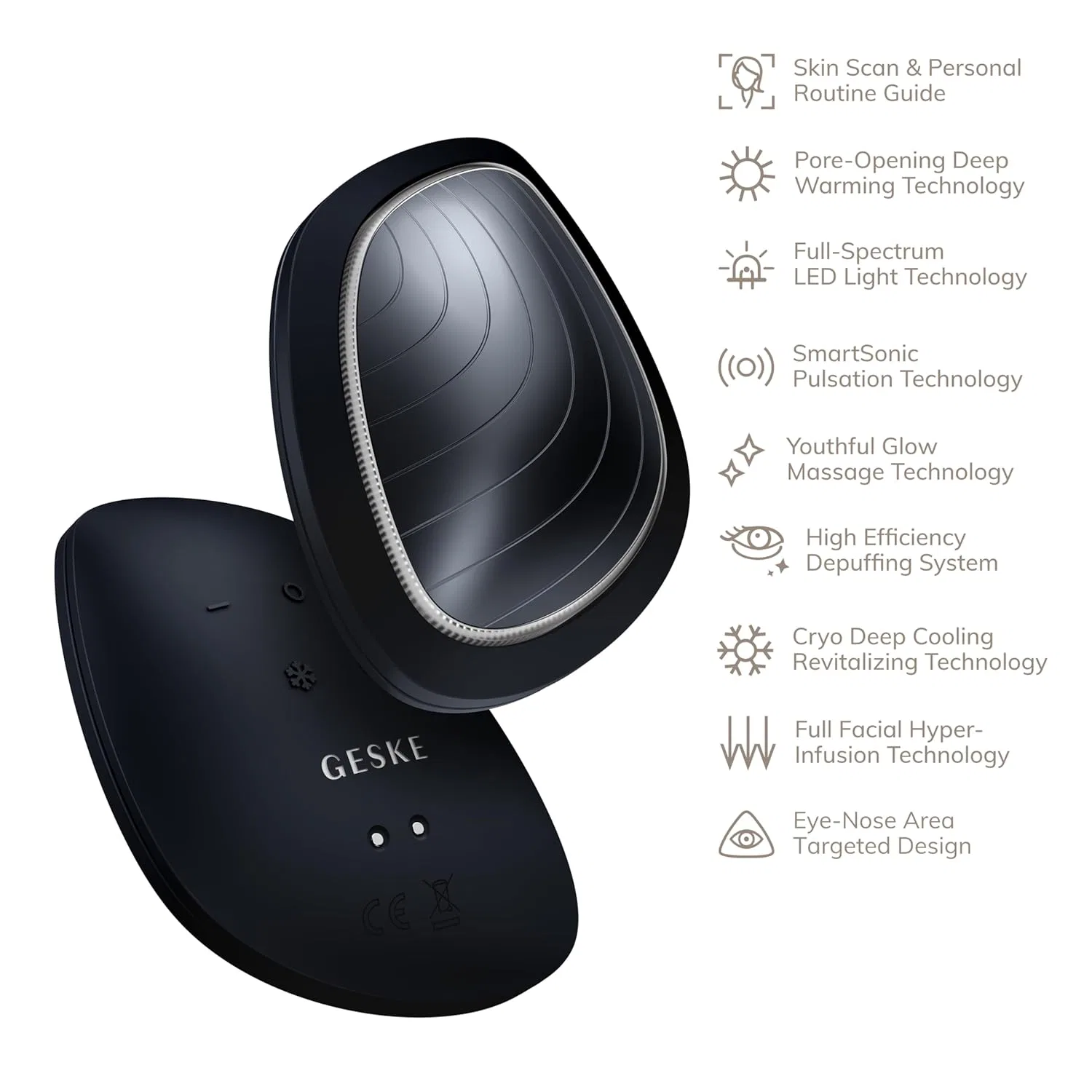 Маска для лица Geske — «SmartAppGuided Sonic Warm & Cool Mask 9 in » от ‎ , Black — фото 4