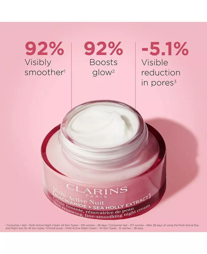 Крем для лица Clarins — Мультиактивный ночной увлажняющий для морщин, пор и сияния с ниацинамидом — фото 2