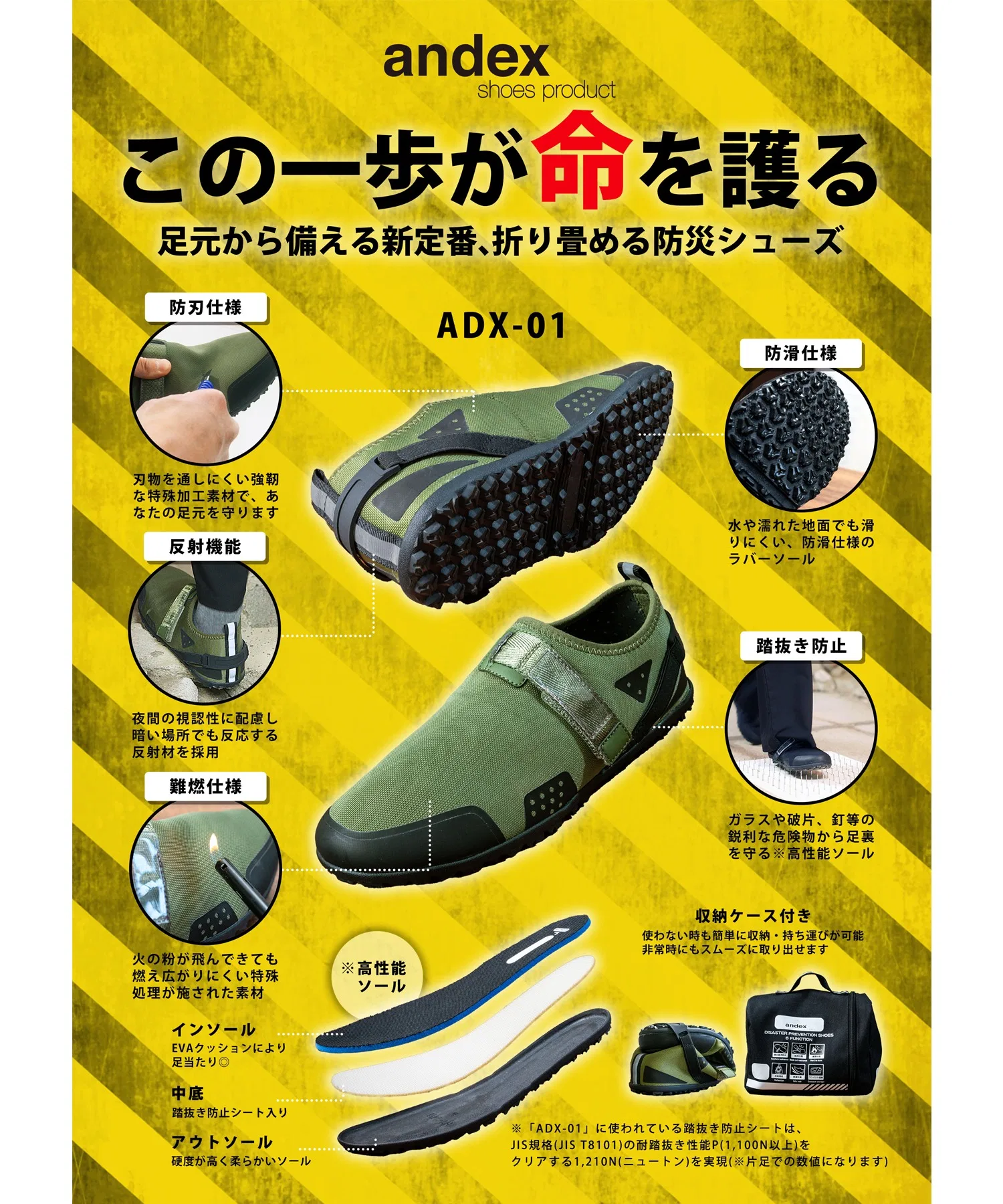 Мужские/Женские ботинки London Shoe Make ADX-01 для защиты и активного отдыха — фото 2