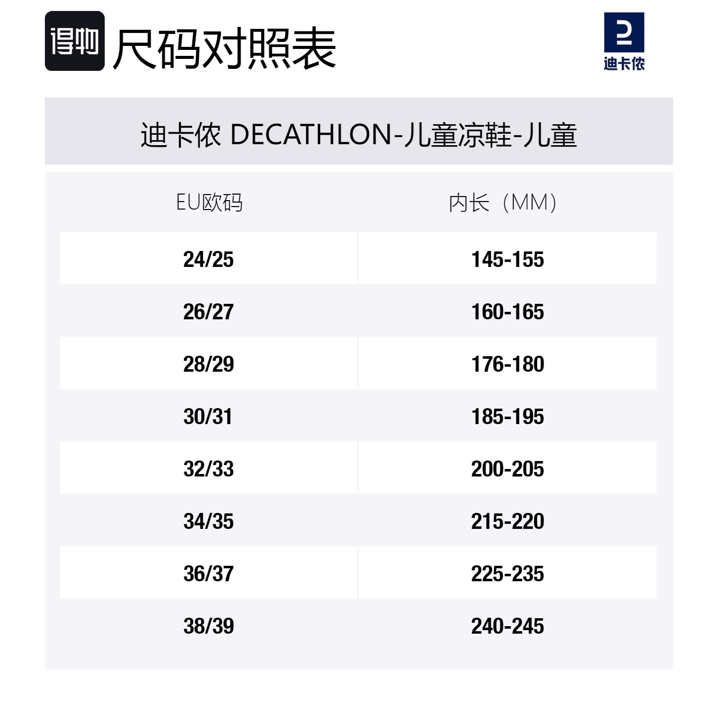 DECATHLON SLAP 100 BASIC Neon Pastel Coral детские сандалии Pink Kids' — фото 2
