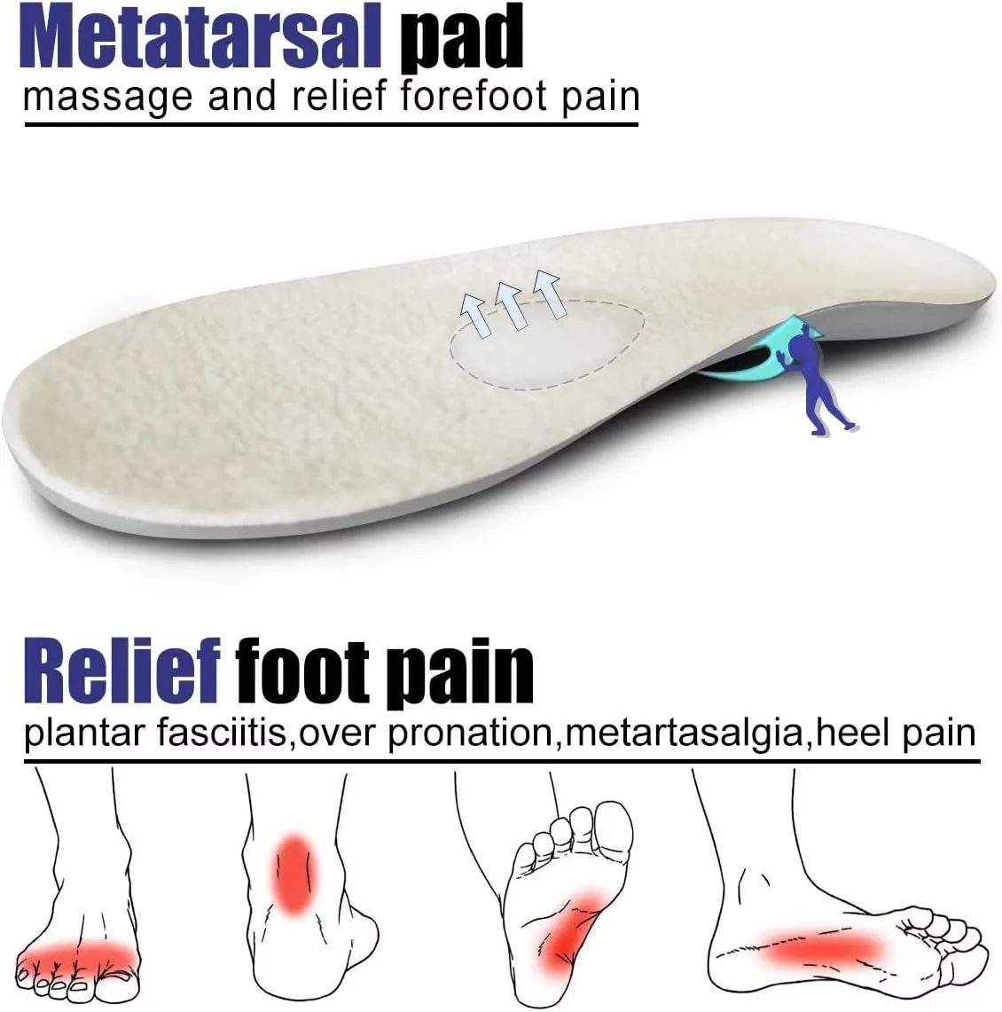 

Мужские ортопедические тапочки ADAX для облегчения боли и плантарного фасциита с поддержкой свода стопы (Размер: US 7-US 14), белый