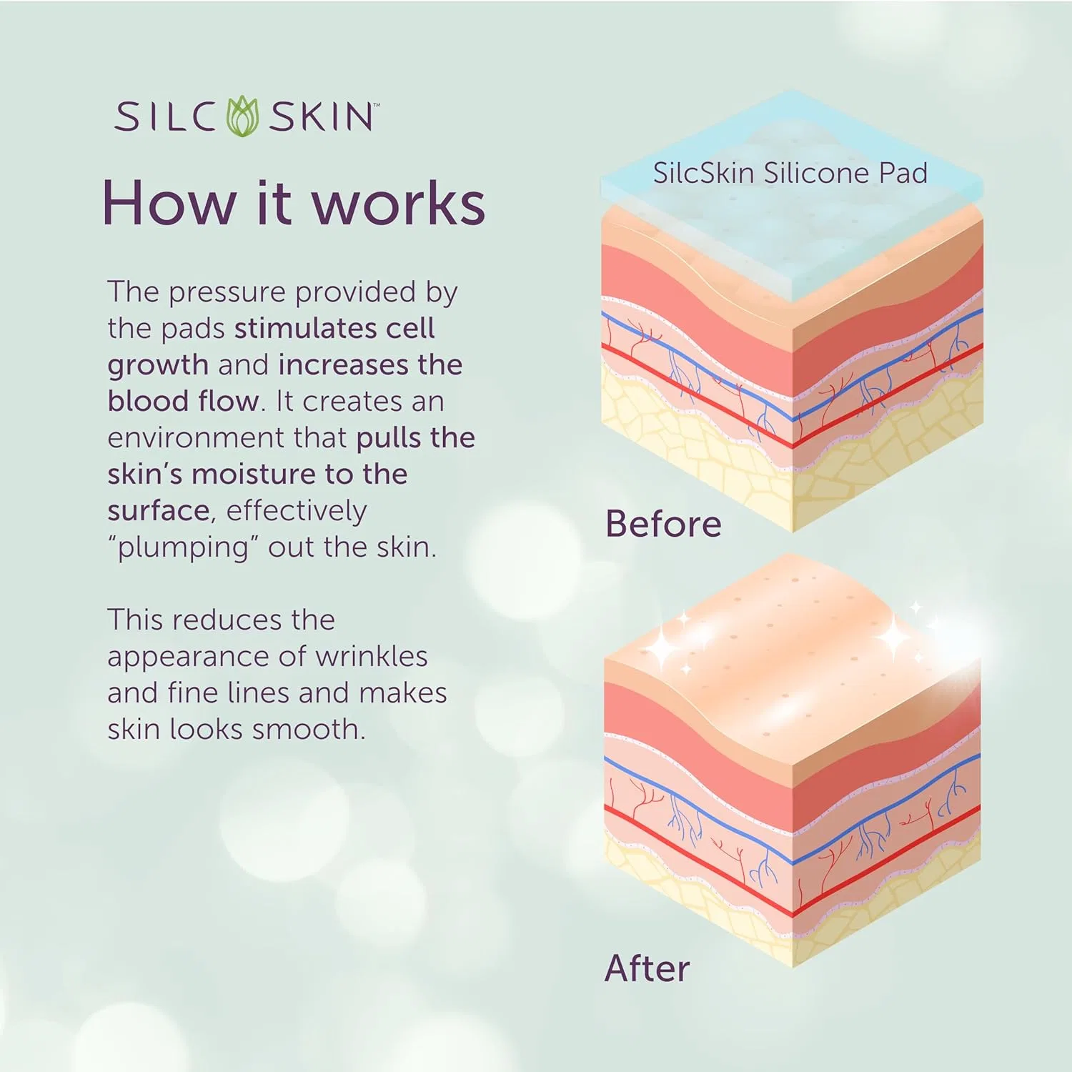 Маска для глаз Silc Skin из медицинского силикона, многоразовая, 3 шт, 180 дней использования — фото 4
