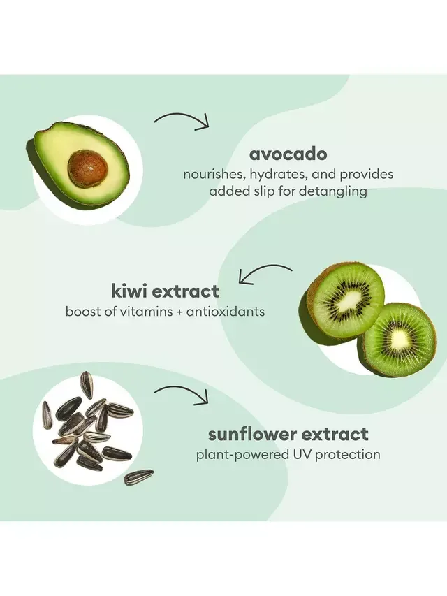 Спрей-кондиционер Superfoods Avocado + Kiwi Mega Moisture 3-в-1, 170 мл Briogeo — фото 4