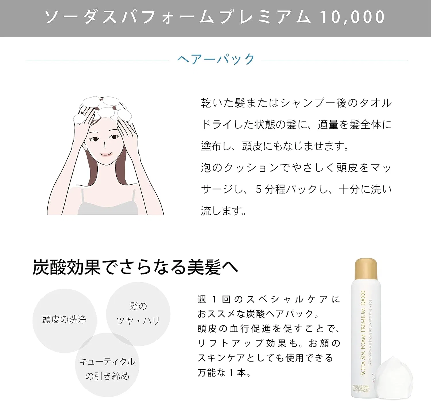 Набор пена для ванны Soda Spa Foam Premium 10000 и лечебный шампунь TANSAN Medic Shampoo Tansan Magic, 2+1, 130 г + 180 г — фото 4