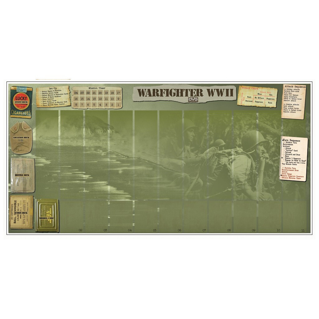 

Аксессуары Dan Verssen Games Warfighter WWII: Pacific - Neoprene Tactical Display