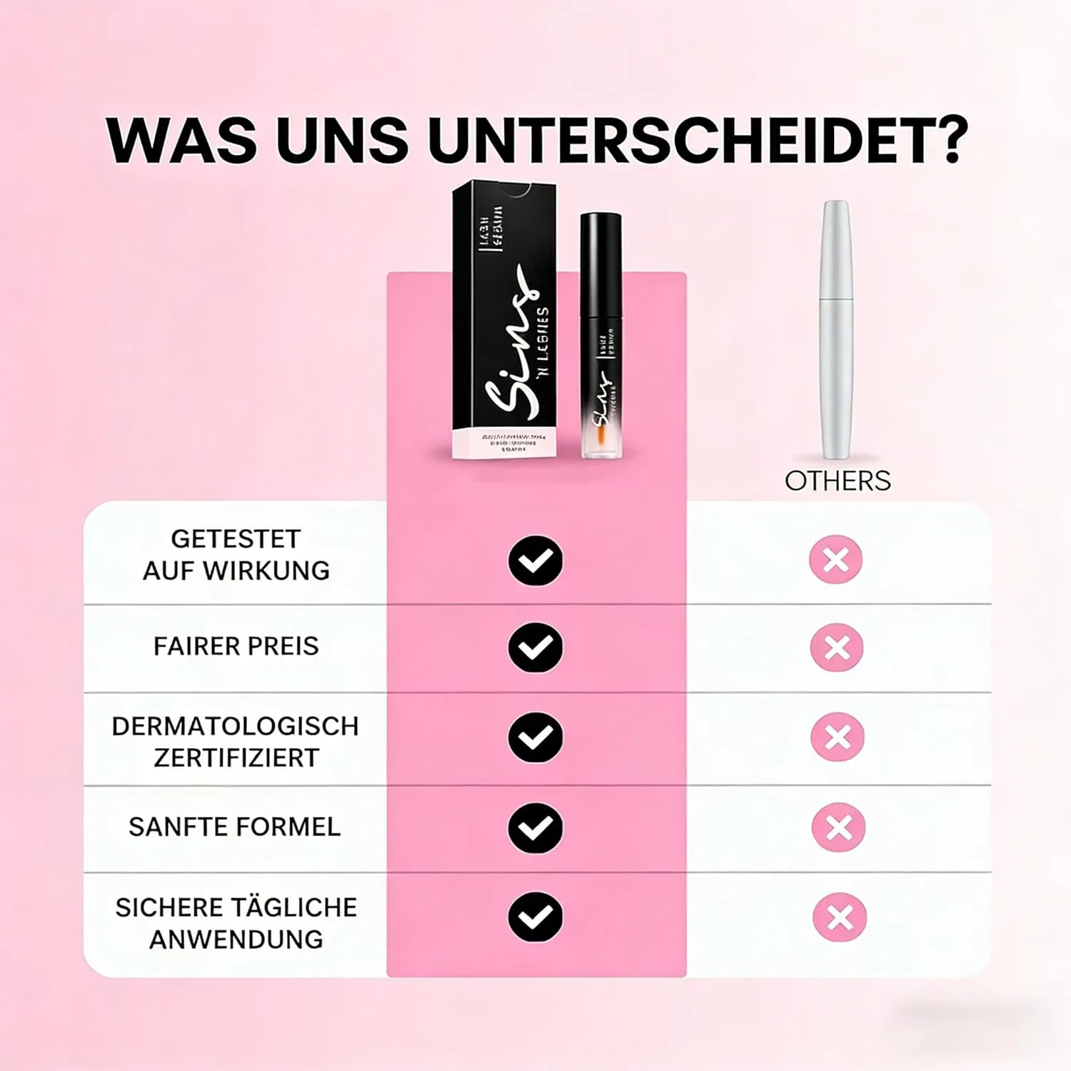 Сыворотка для ресниц от Sinsnlashes для усиления роста Bergxperten, Black — фото 4