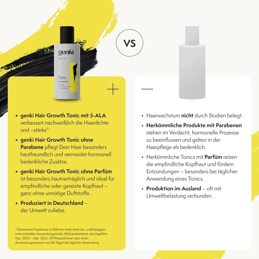 Тонизирующее средство для роста волос Growth Tonic (150 мл) Genki Haircare — фото 4