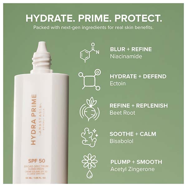 Увлажняющий праймер с защитой от солнца ANASTASIA BEVERLY HILLS Hydra Prime SPF 50 — фото 2