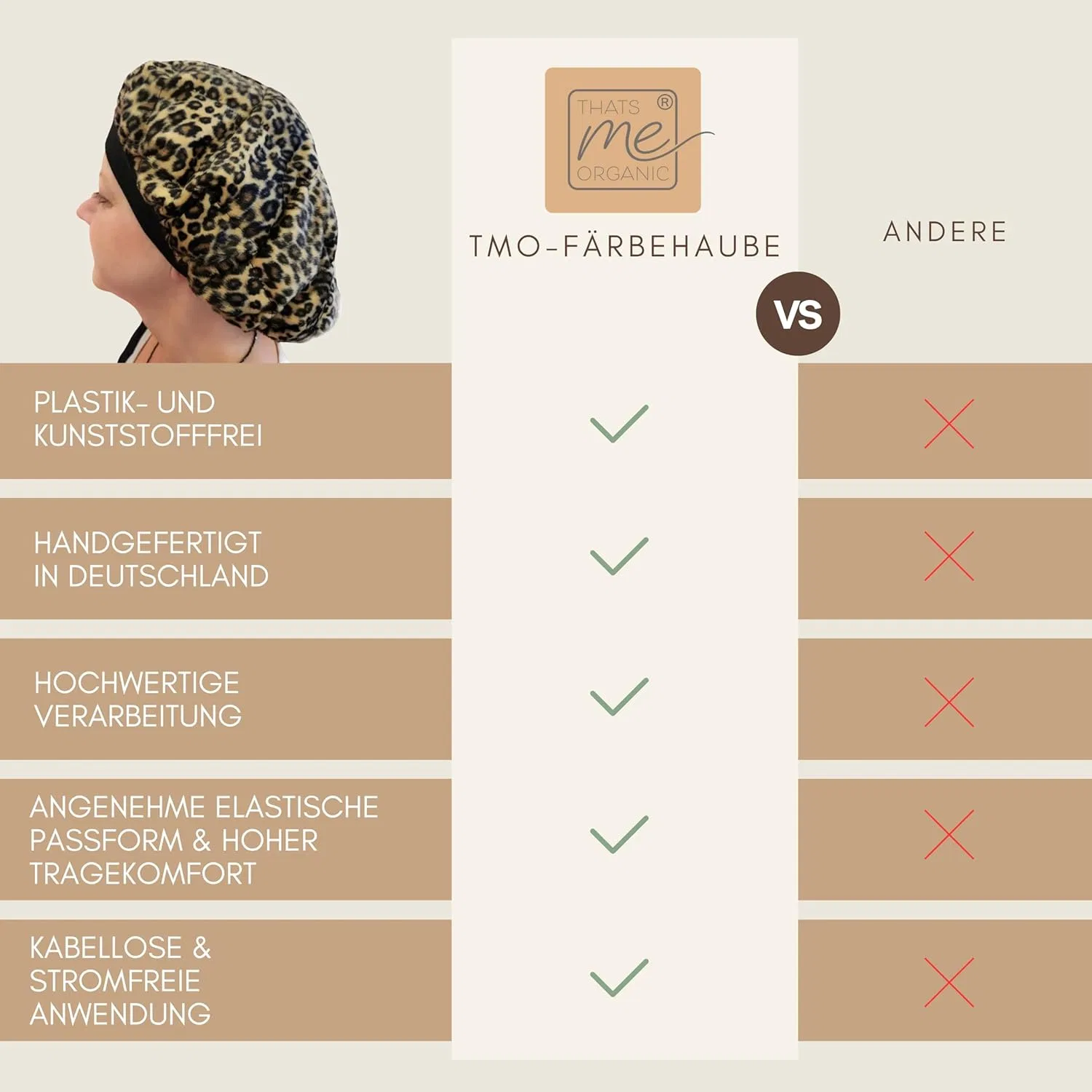 Органическая термошапка Thats me для окрашивания волос ‎Thats Me Organic — фото 3