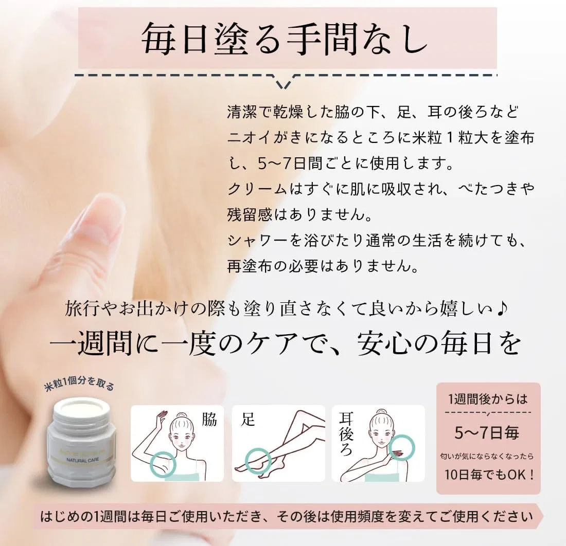 Крем для тела Medex Natural Care Easy Weekly Care LEBEN 20 мл — фото 4