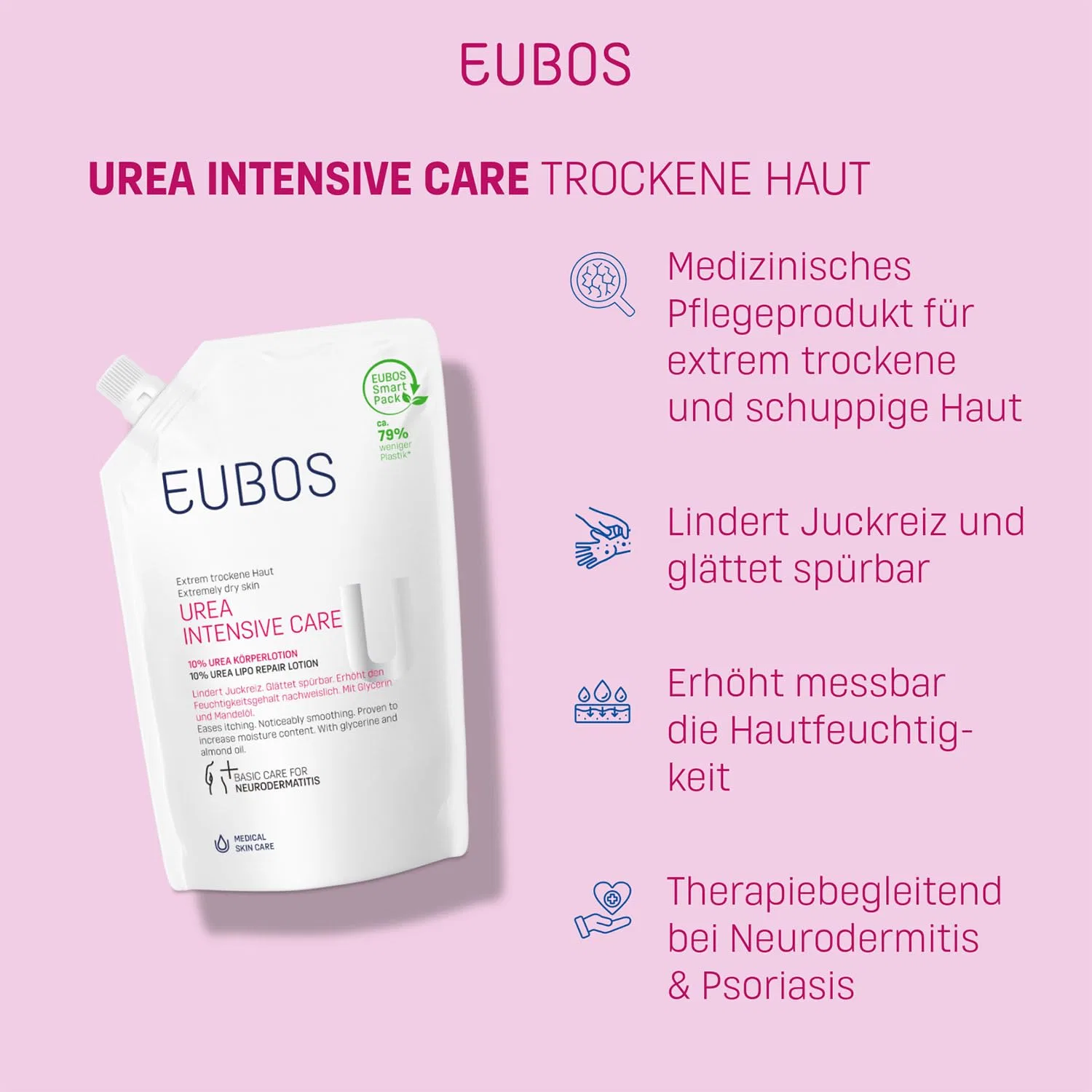 Крем для лица и лосьон для тела UREA в сменном пакете Eubos — фото 3