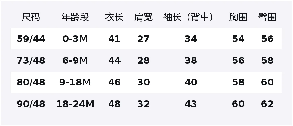 Комбинезон для младенцев и малышей GAP, фиолетовый — фото 2
