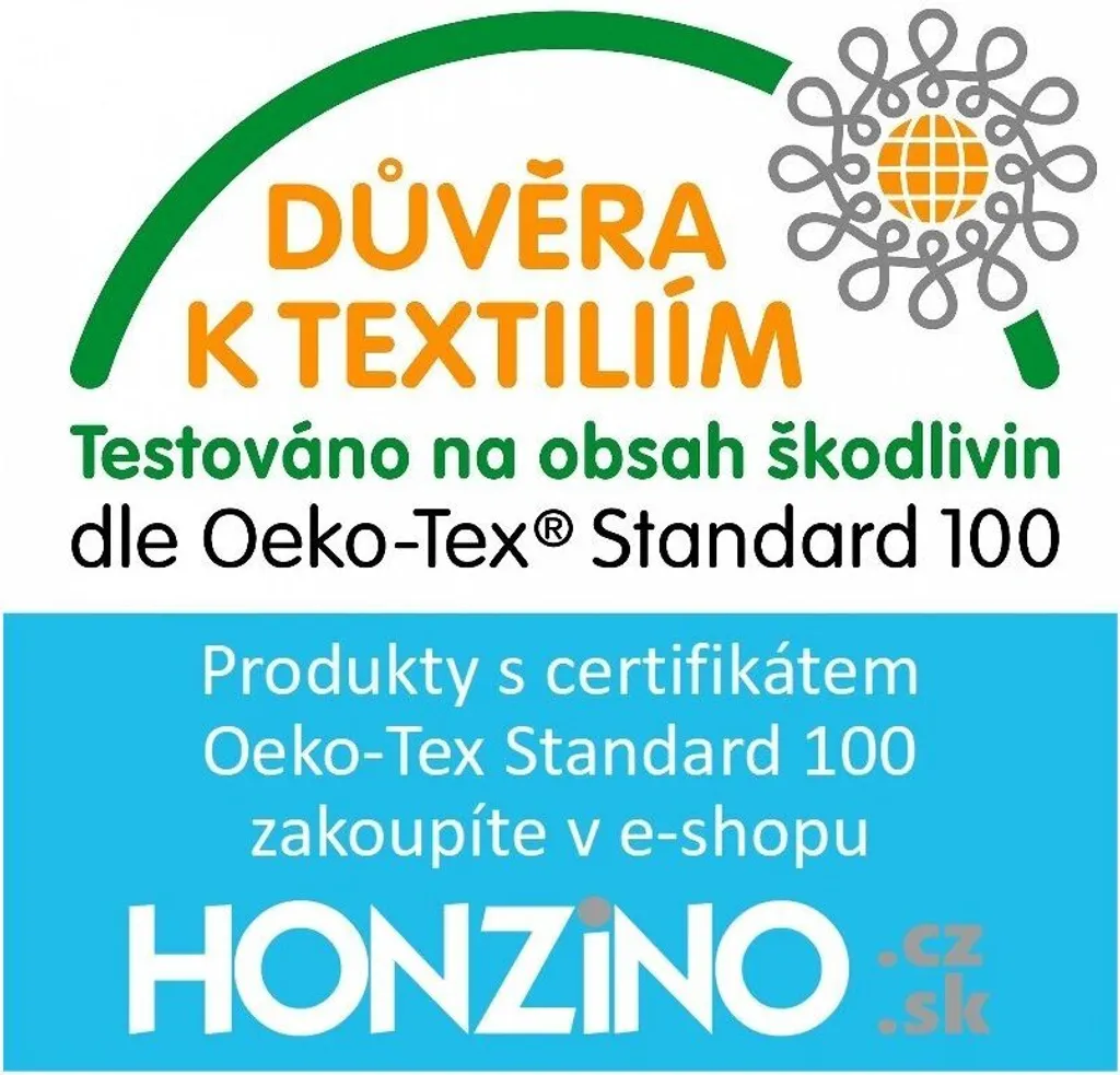 

Пододеяльник Halantex