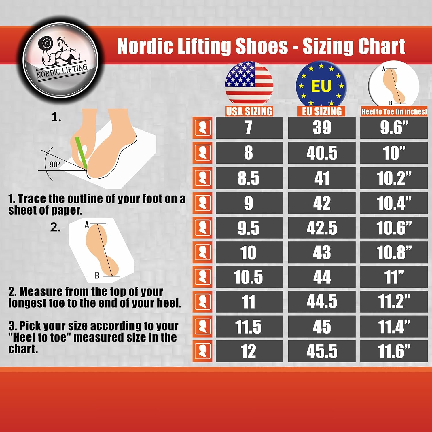Nordic Lifting MEGIN Тяжелоатлетические ботинки - Обувь для зала с приподнятым каблуком для пауэрлифтинга, тяжелой атлетики и силовых тренировок - Тренировочные ботинки с нескользящей подошвой для мужчин, синий — фото 2