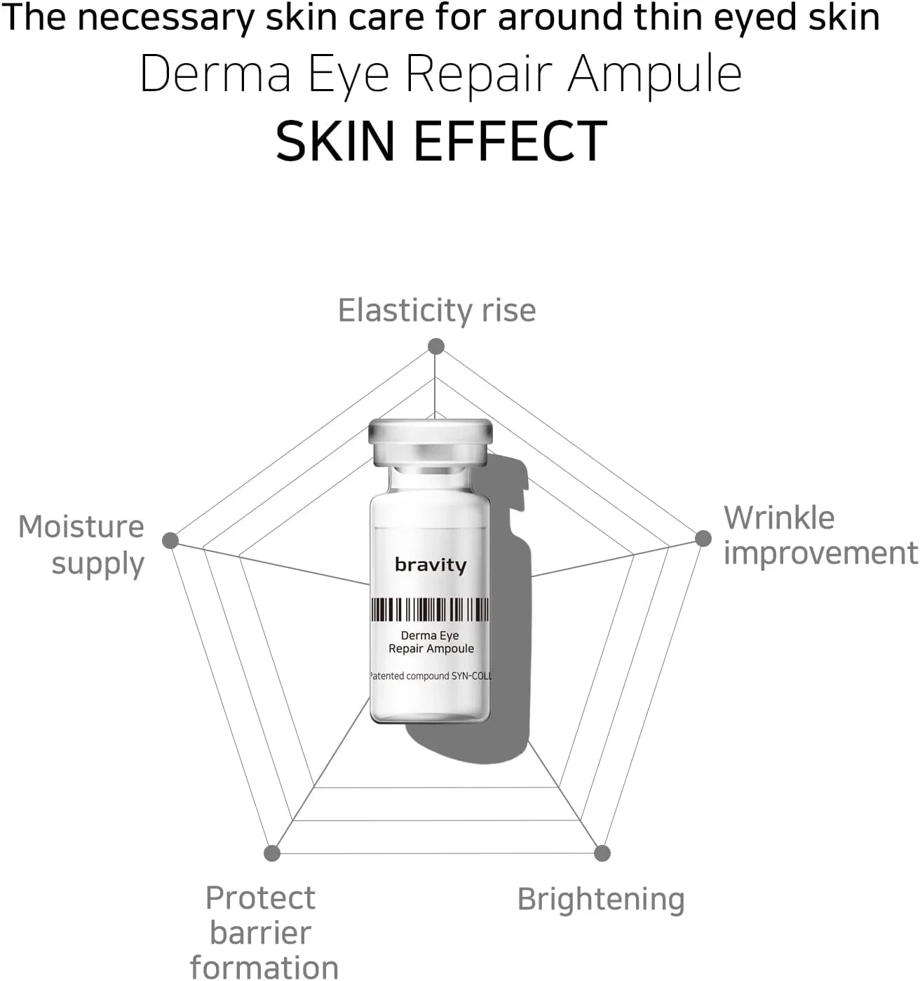 Сыворотка для глаз с коллагеном Bravity Derma Eye Repair, 10 мл — фото 3