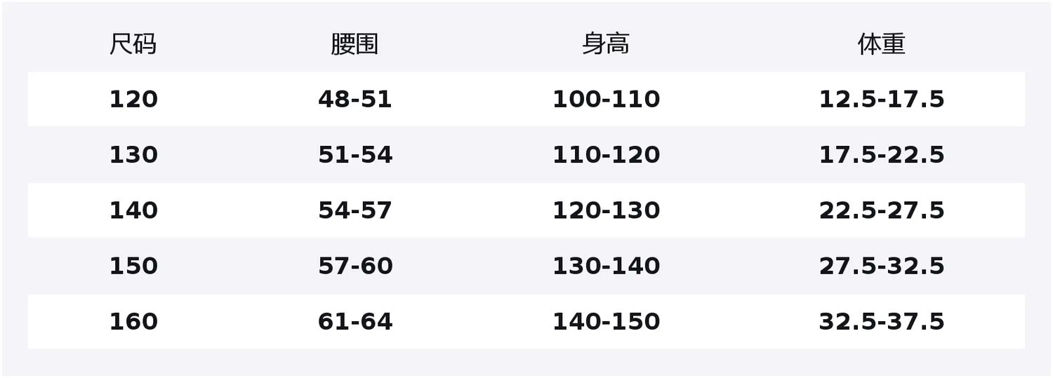 Детский комплект для плавания с умеренной растяжимостью Disney, Blue Elsa — фото 2