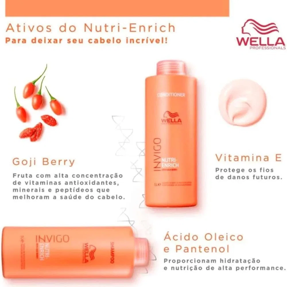 Набор WELLA Invigo Nutri-Enrich: шампунь 1 л + кондиционер 1 л Wella — фото 4