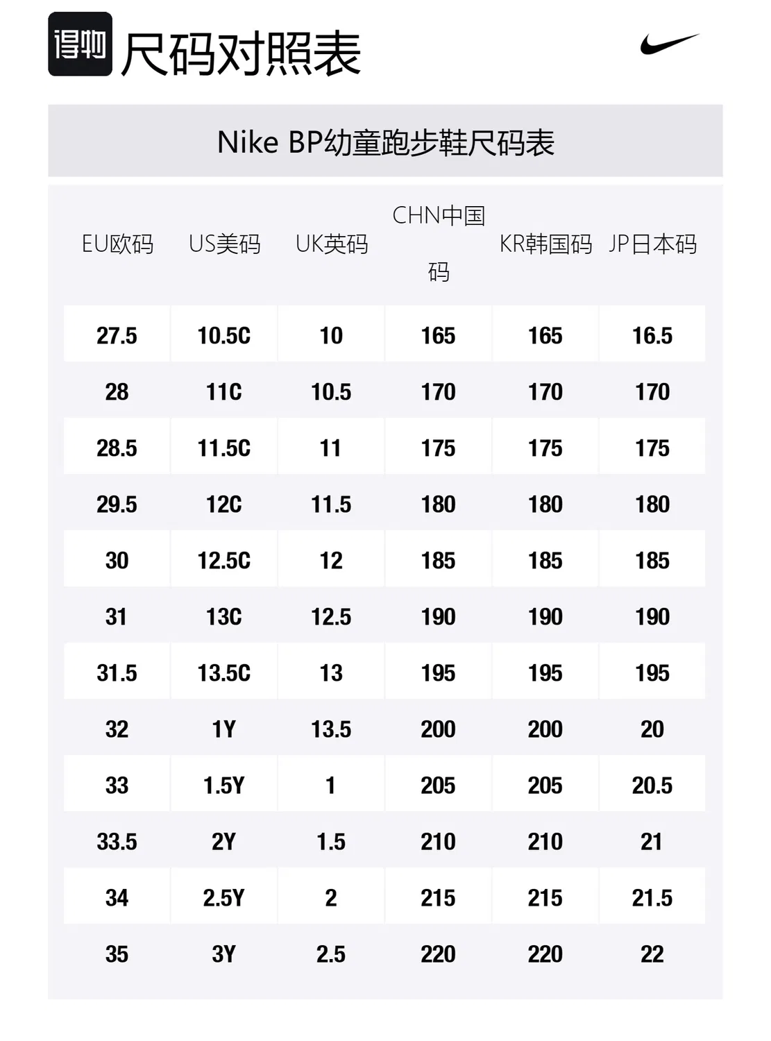 Детские кроссовки для мальчиков с сетчатым верхом Pre-School Nike, Black — фото 2