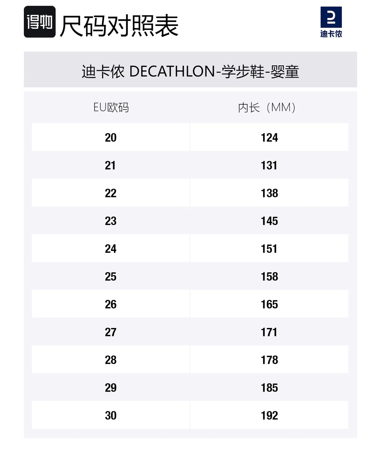 Детские туфли для малышей нескользящие легкие с закрытым носком DECATHLON, Lychee Pink/Mantis Light Light Coral — фото 2