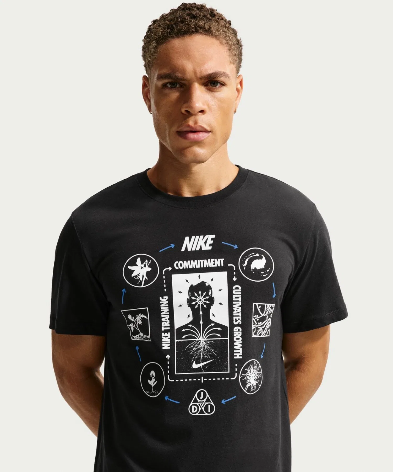 Мужская футболка NIKE STD TRAIN MIND S/S