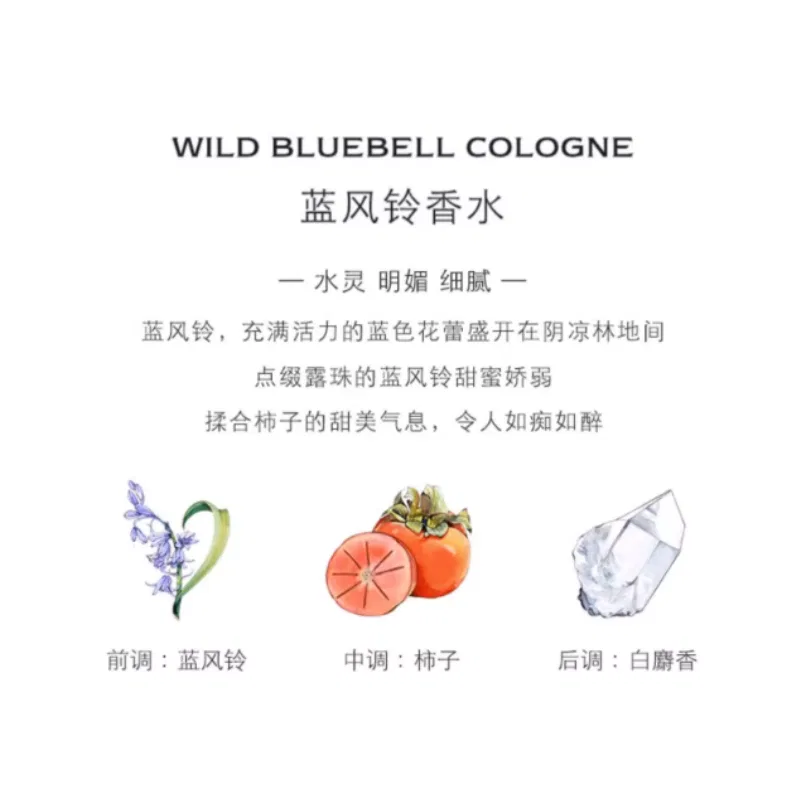 Парфюмерная вода ZUMALONG Blue Wind Chime Moonlight Box, 30 мл, Jo Malone London, Green Floral — фото 2
