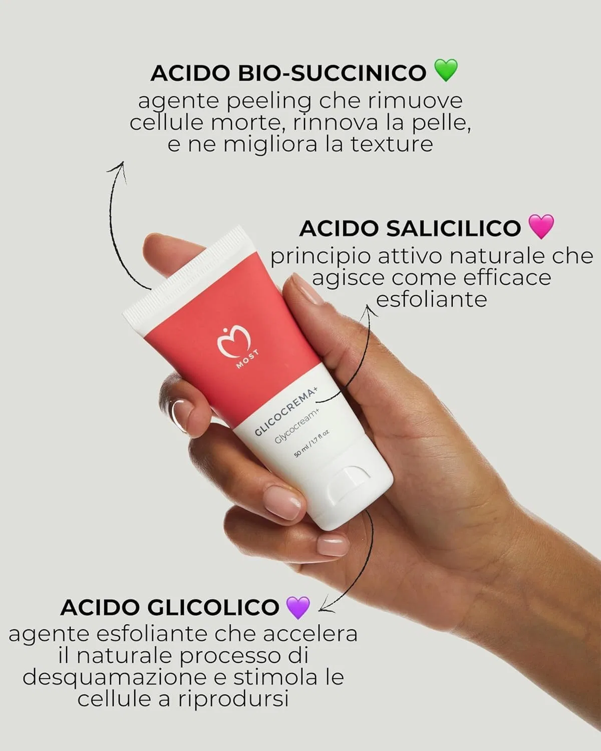 Лосьон для тела MOST Glicocrema, 50 мл — фото 4