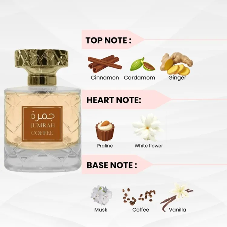 Парфюмерная вода  Ayat Jumrah Coffee, 100 мл — фото 3
