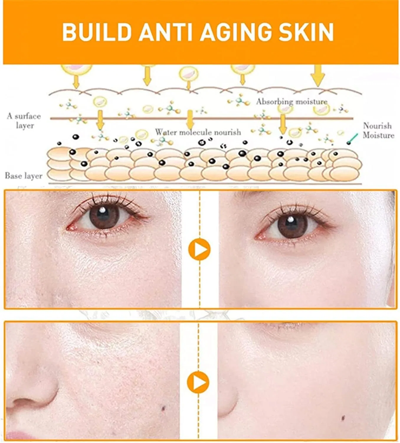 Сыворотка для лица Turmeric Dark Spot Corrector, Pelinuar, набор 3 шт, 10 мл — фото 4