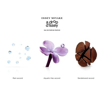 Issey Miyake A Drop D'Issey Rain Eau de Parfum Fraiche 30 мл — фото 3