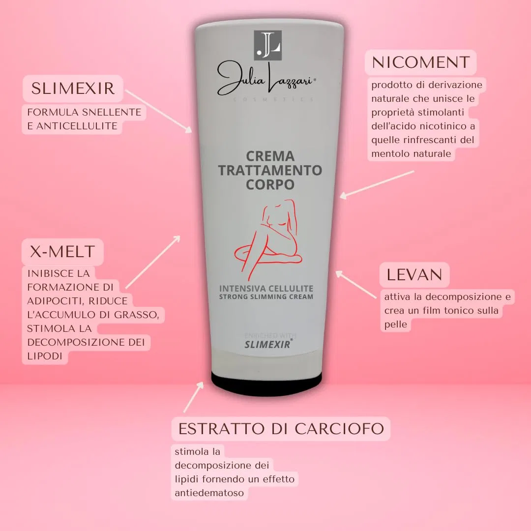 Крем для тела Антивозрастной от целлюлита Julia Lazzari Cosmetics, 200 мл — фото 4