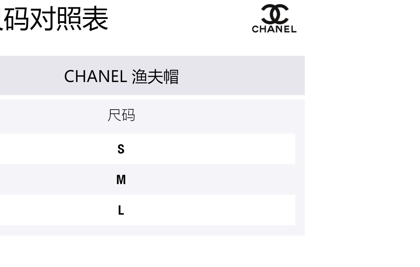 Хлопковая шляпа-ведро унисекс оранжевая CHANEL — фото 4