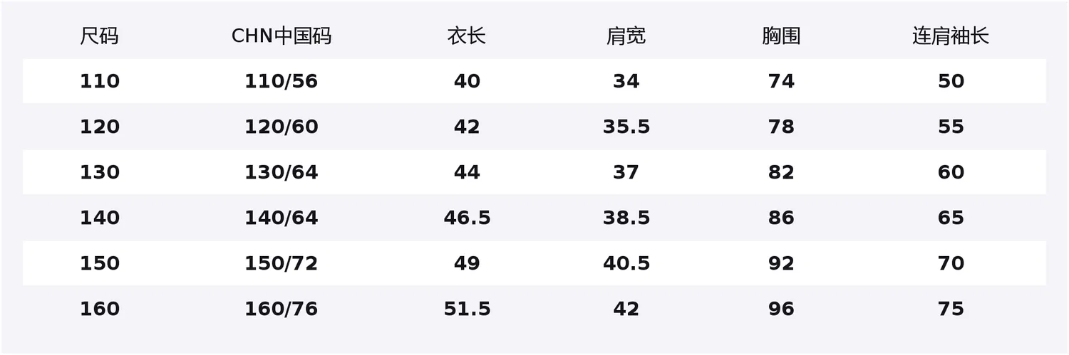 Детский свитер с круглым вырезом Navy Blue UNIQLO — фото 2