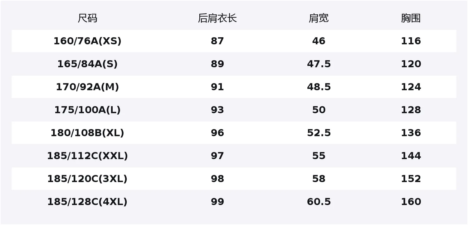 UNIQLO Пальто мужское темно-синее — фото 2