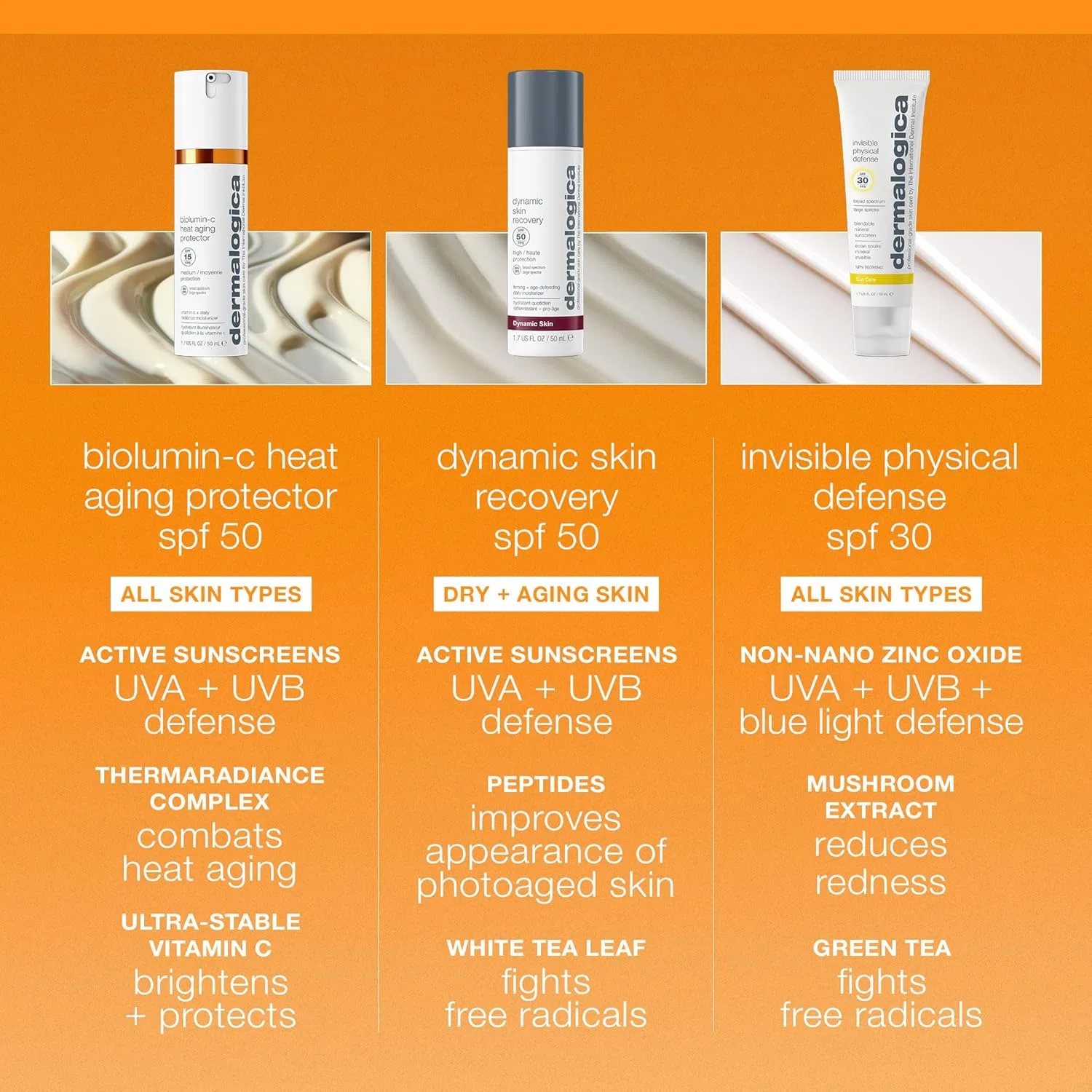 Крем для лица SPF DERMALOGICA Дневной увлажняющий «Biolumin-C Heat Aging Protector » от — фото 4