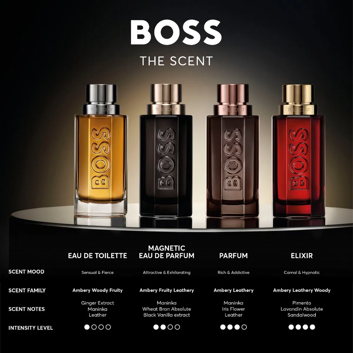 Мужская туалетная вода The Scent Hugo Boss, 100 мл — фото 4