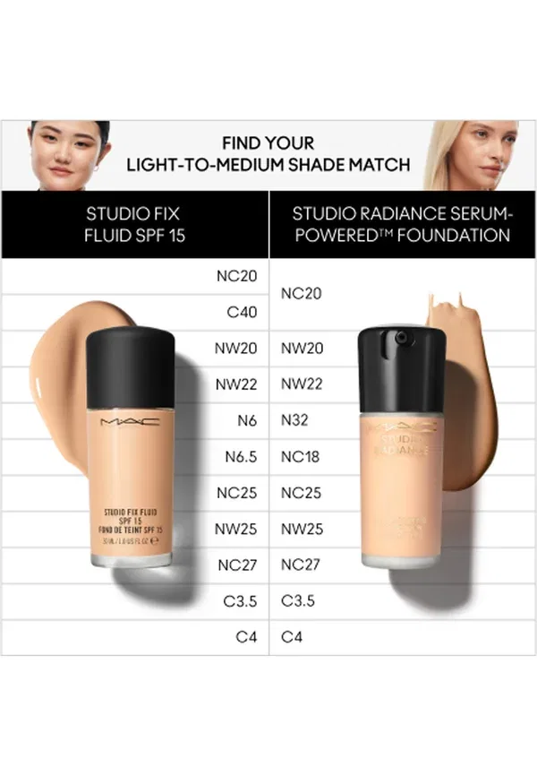 Тональная основа с гиалуроновой кислотой Studio Radiance Serum-powered Foundation Mac nc25 30 мл, цвет nc25 — фото 4