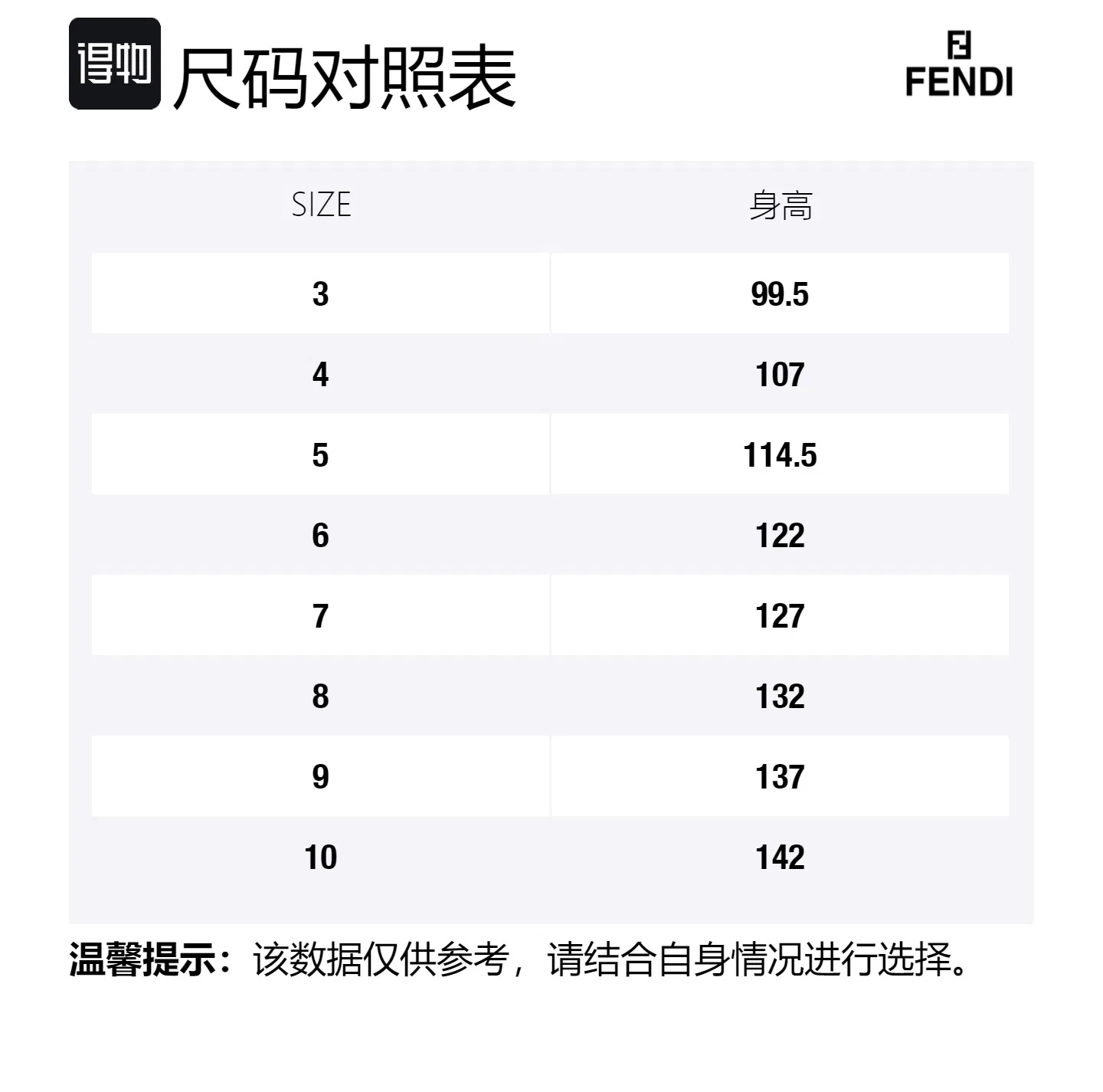 Детская футболка с круглым вырезом FENDI, Yellow — фото 2