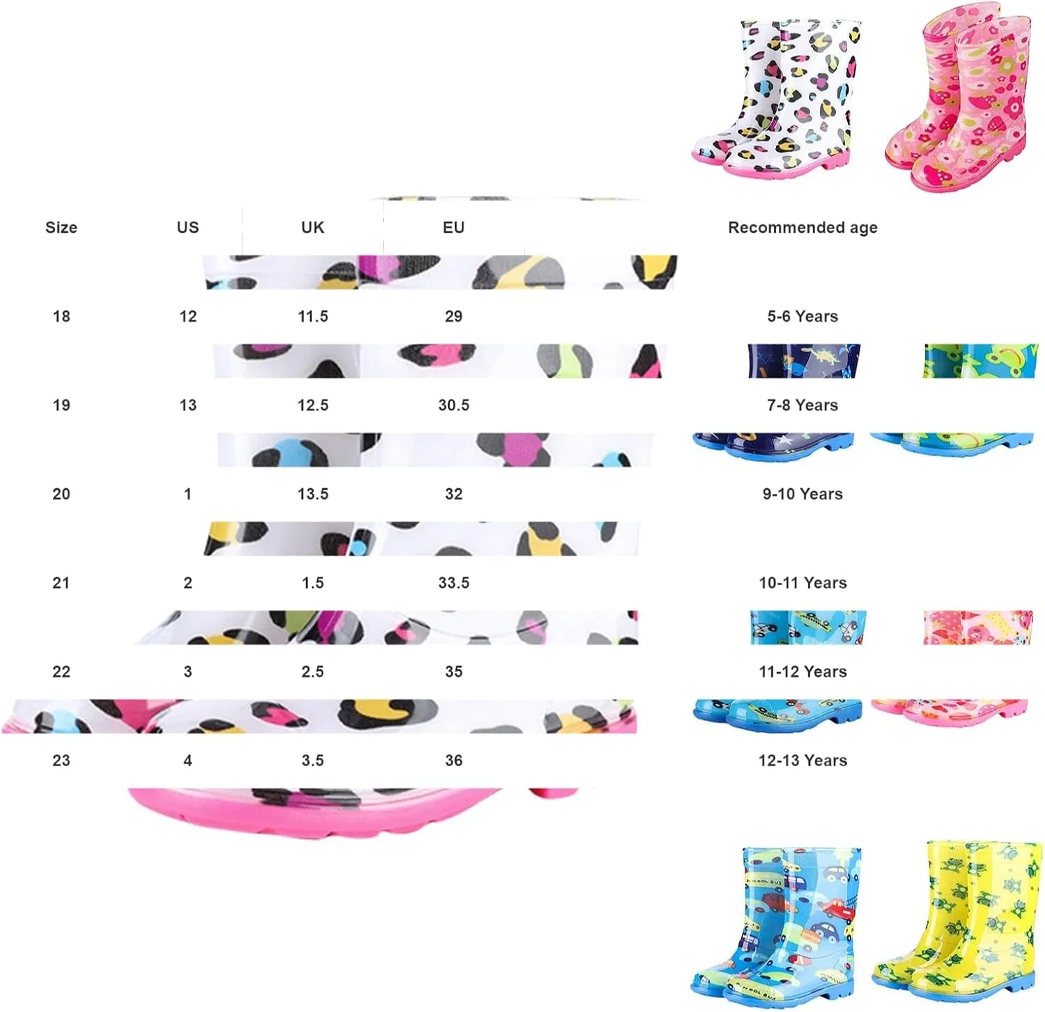 Детские сапоги дождевые с принтом автомобиля Boys Girls Rain Boots, Red — фото 3