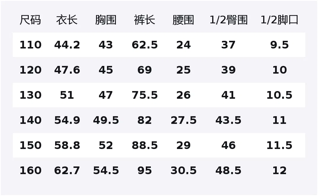 Детский спортивный костюм с принтом S Logo K Lily of The Valley Purple+S Logo K White Cloud Blue, Dickies, Purple/White — фото 2