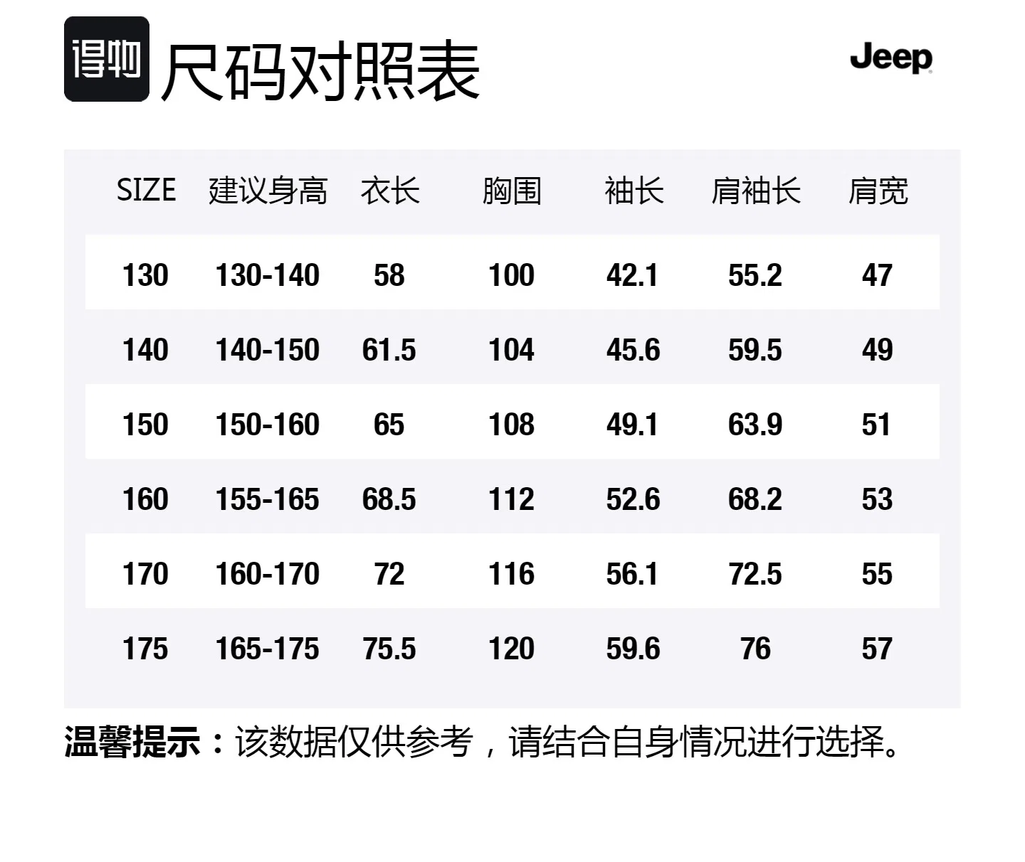 Детская куртка утепленная трехслойная Jeep, Ecru (Three-in-One Thickened Coat) — фото 2